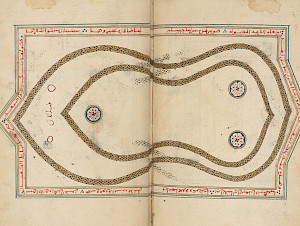 «Die Sandale Muhammads», aus einem Exemplar des «Dalāʾil al-khayrāt», Nordafrika. © Chester Beatty Library, Dublin